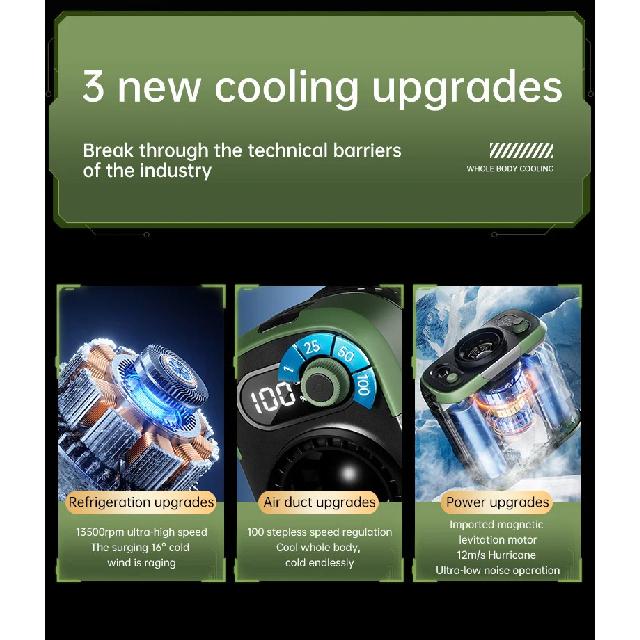2025 13500RPM High-speed Waist Hanging Electric Fan Portable 6000mAh Power Bank Clip Waist Outdoor Construction Site Small Fan