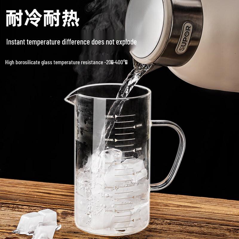 ZISIZ Borosilicate Glass Measuring Cup