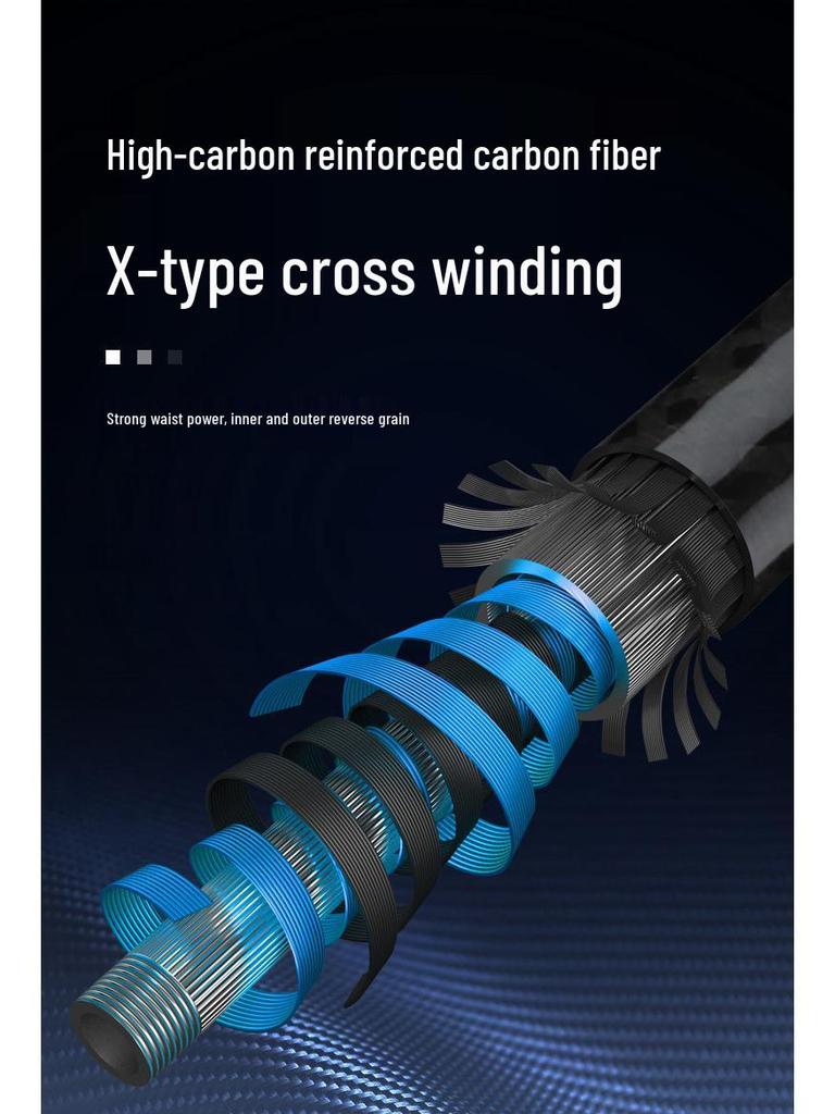 Linhu Sea Rod: New Super Hard Carbon Fiber Upgrade for Long-Distance Casting, Ideal for Sea and Rock Fishing.