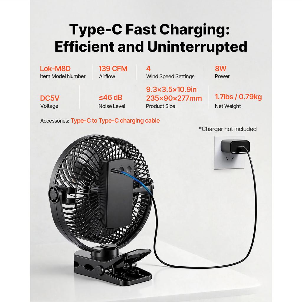 SucceBuy Plant/Portable Clip Rechargeable Fan USB Port with Circulation Mode Smart Control Powerful Oscillating Long Runtime