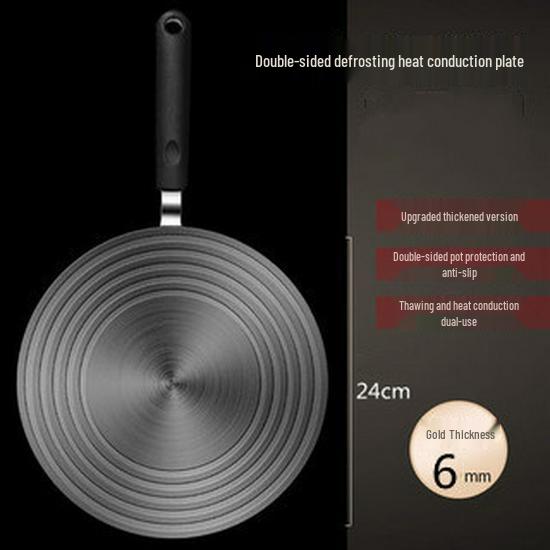 Removable Enamel Heat Conduction Plate: Prevents Pot Bottom Burn on Coal Gas Stoves and Offers Defrosting and Insulation.