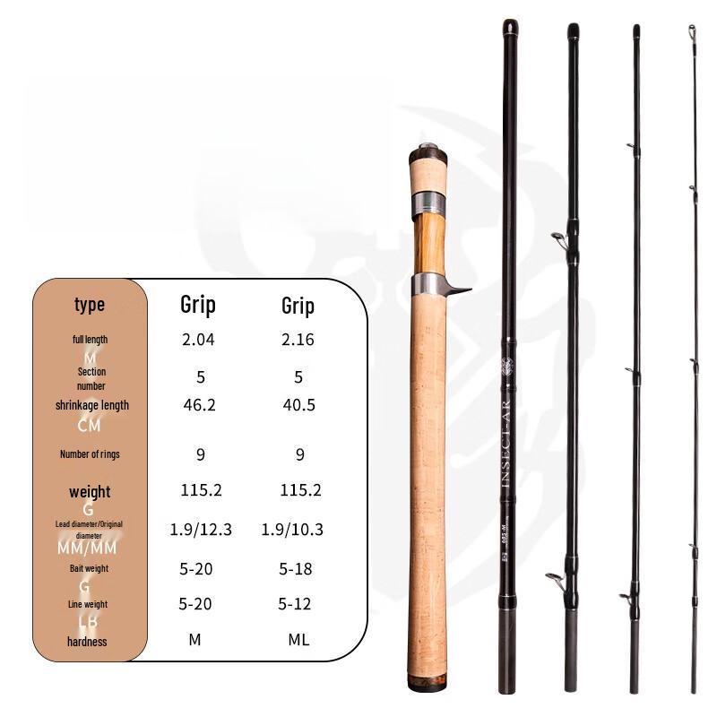 Oeny Portable Multi-Section Lure Fishing Rod