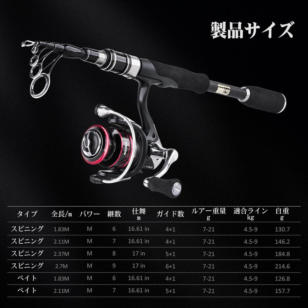 Goture Compact Rod for Beginners and Retractable Telescoping RIGEL Series RIGEL Kids, Length 43cm, Ultra-Lightweight, Rod, (Baitcasting - 2.11m,