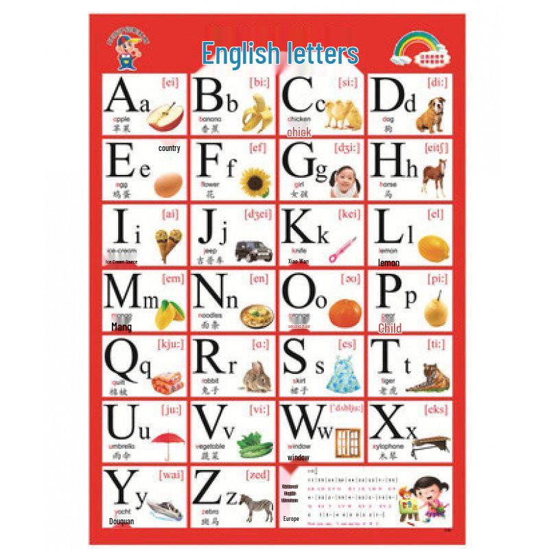 Waterproof Baby Pinyin & Character Recognition Wall Chart for Early Education