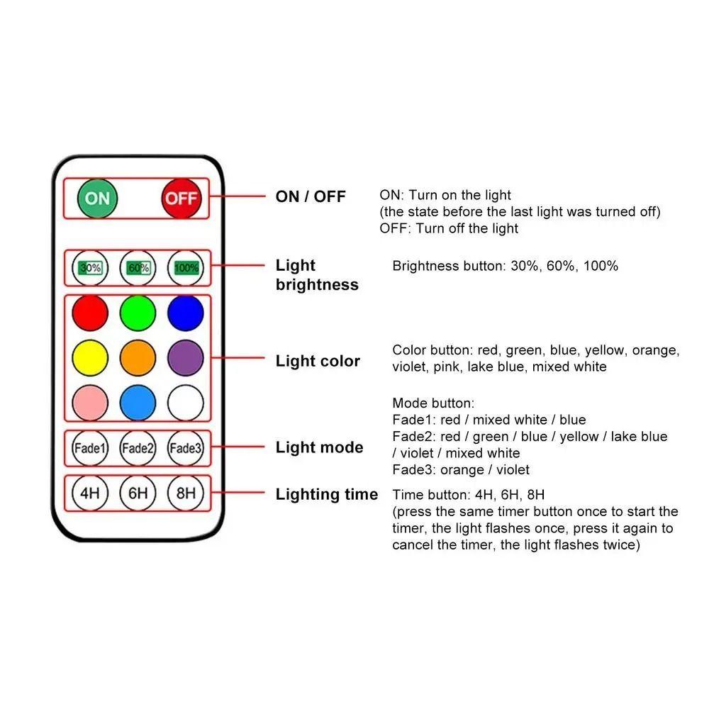 Solar Powered Solar Floating Pond Light 12 Modes Dynamic RGB Floating Lights Swimming Pool