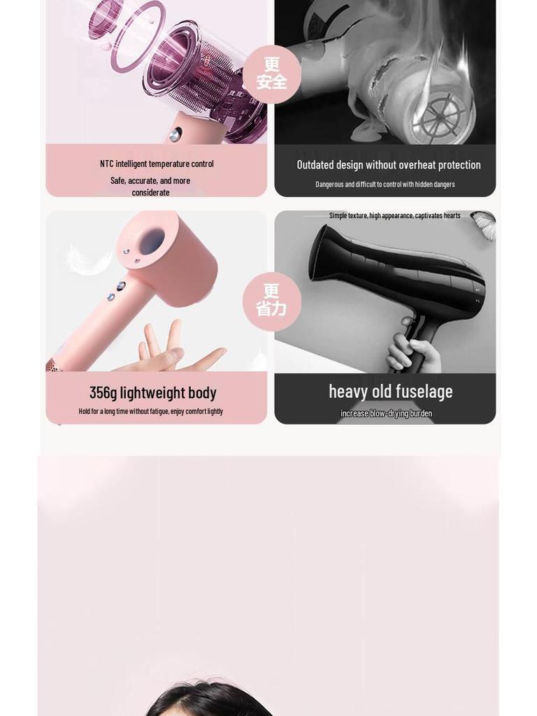 High-Speed Bladeless Hair Dryer with Negative Ions - Protect and Style Hair Faster