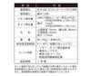 Owltech Air Purifier Cleanliness Negative Ion x Ozone Double Effect Disinfection Deodorizing Pollen OWL-ACL01R-BK