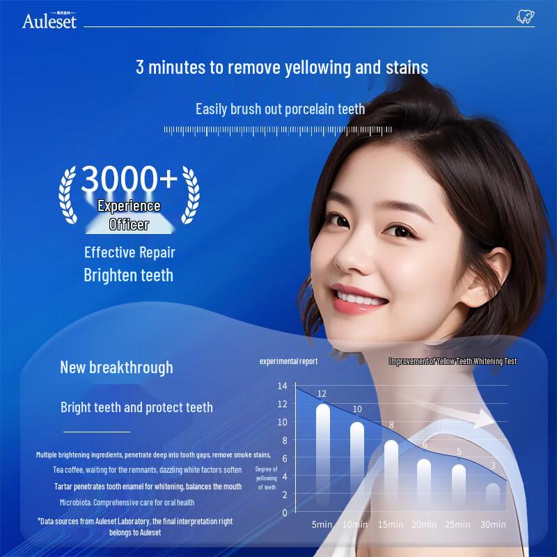 LEKKI Beyazlatıcı & Tartar Kontrolü Diş Macunu