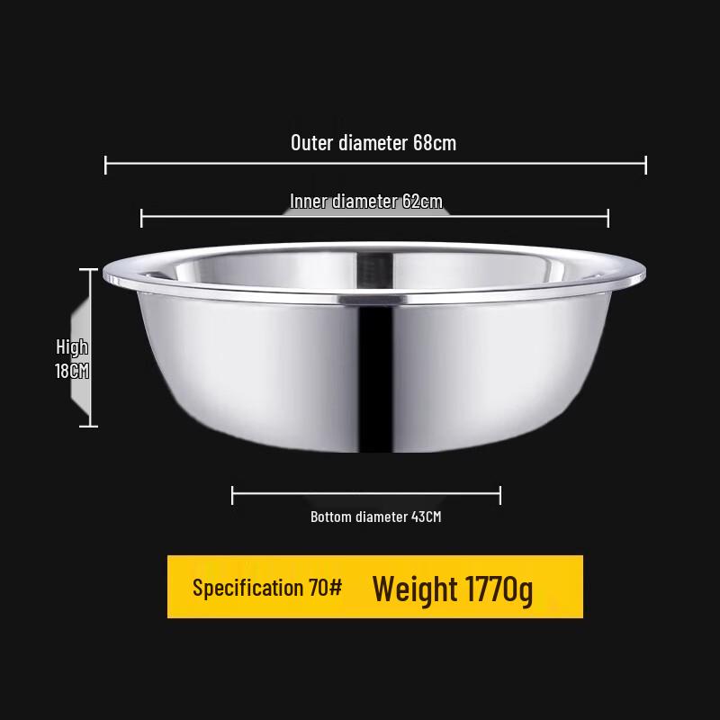 AVADEN Edelstahl Spülbecken