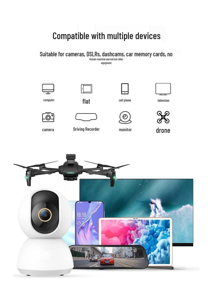 High-Speed 128GB SD Memory Card for DSLR and Camcorder