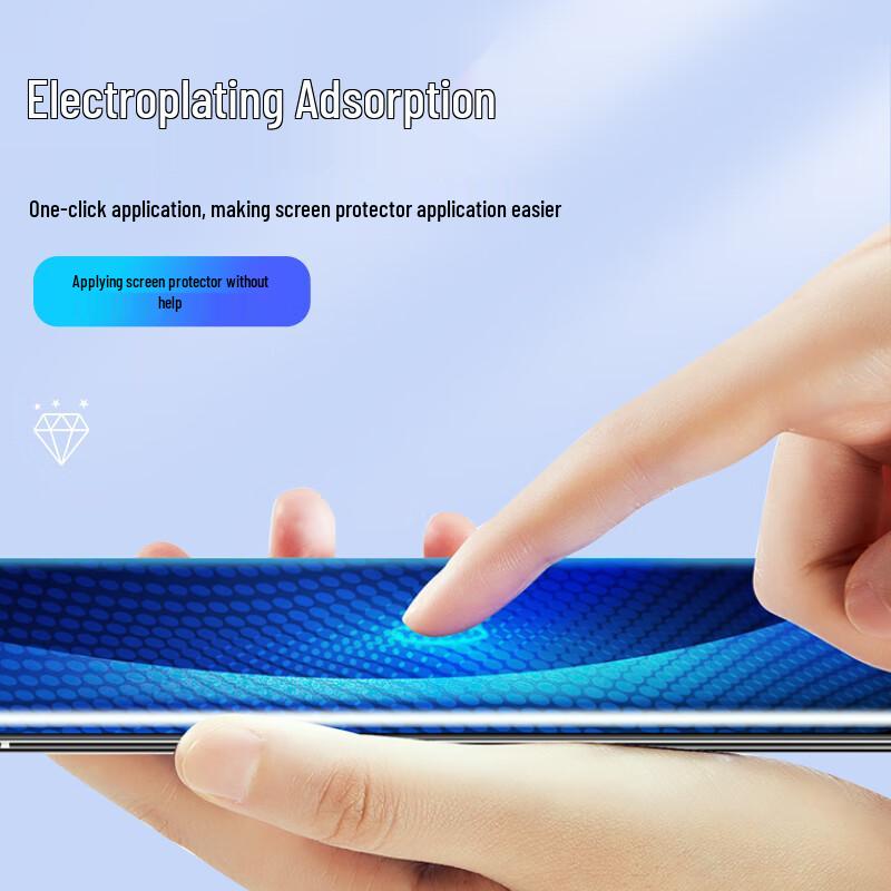 Smorss Premium Screen Protectors for OPPO & Realme