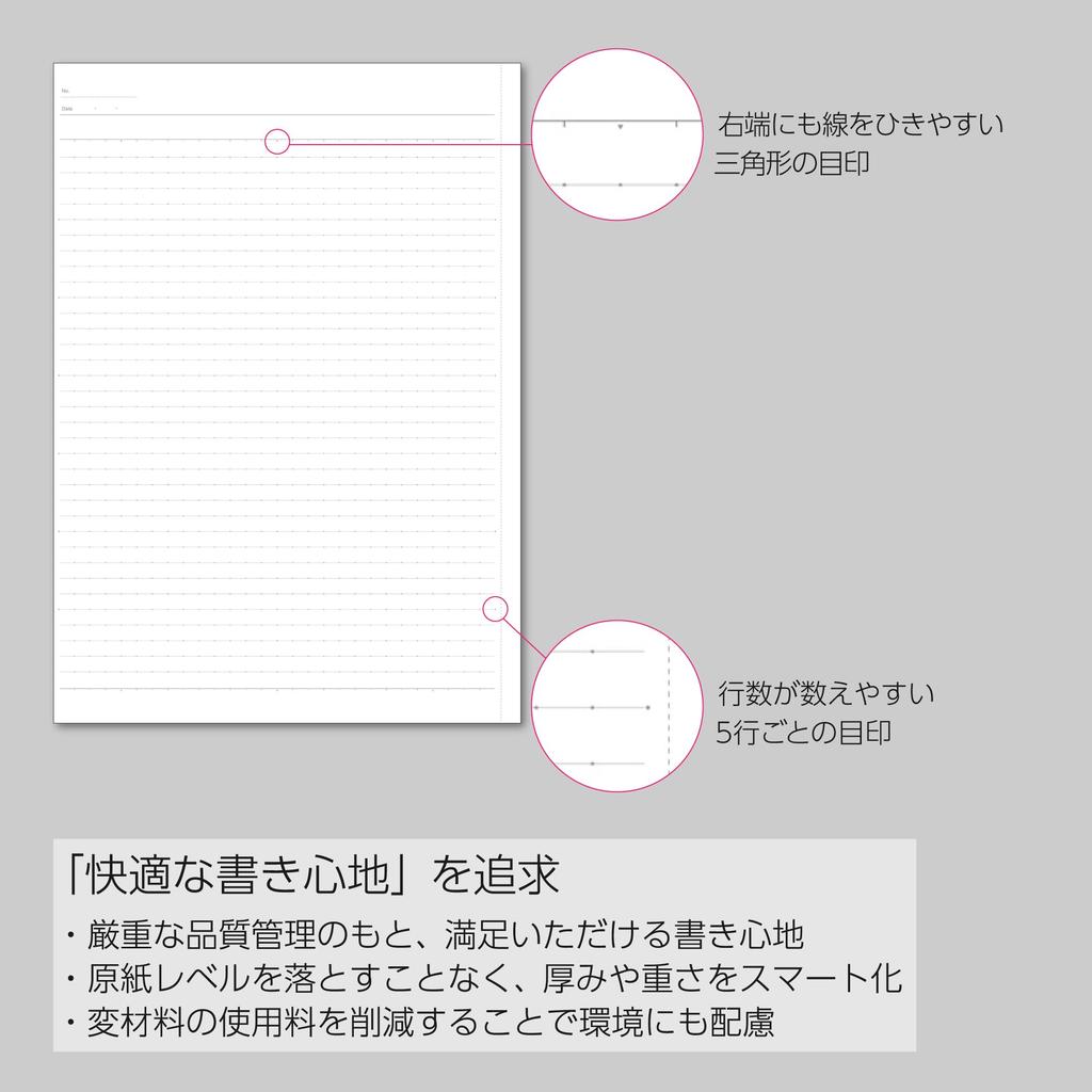 KOKUYO Campus Soft Ring A4 dotted ruled 40 Notebook, size, lines, sheets, blue, Su-S121AT-B