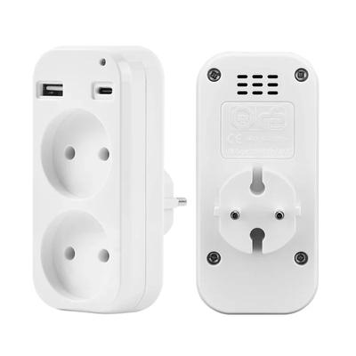 Elektrik Prizleri ve Duylar – Prizler
