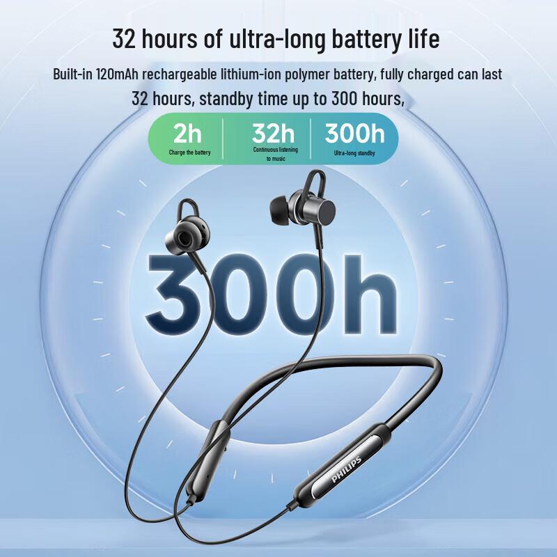 Philips Sport Neckband Wireless Bluetooth Earphones