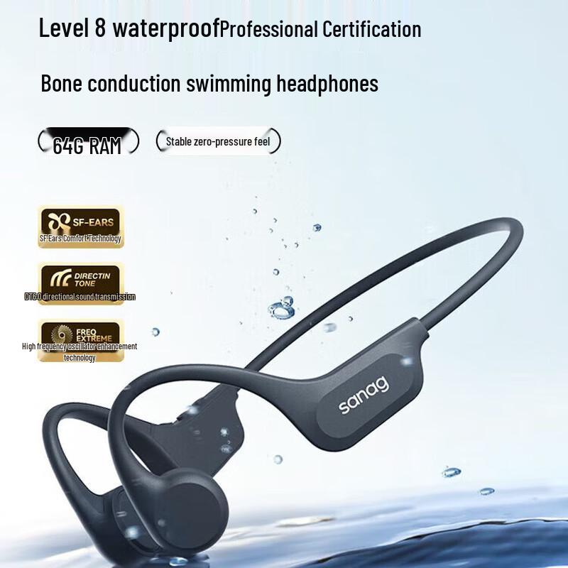 

Saina B60 Bone Conduction Bluetooth Headset