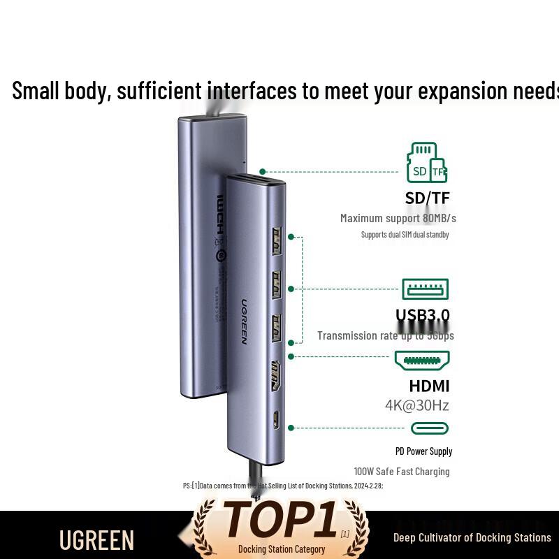 Ugreen USB-C 7-in-1 Hub with HDMI & Card Reader