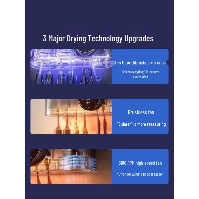 

Adhesive Wall-Mounted Electric Toothbrush Holder