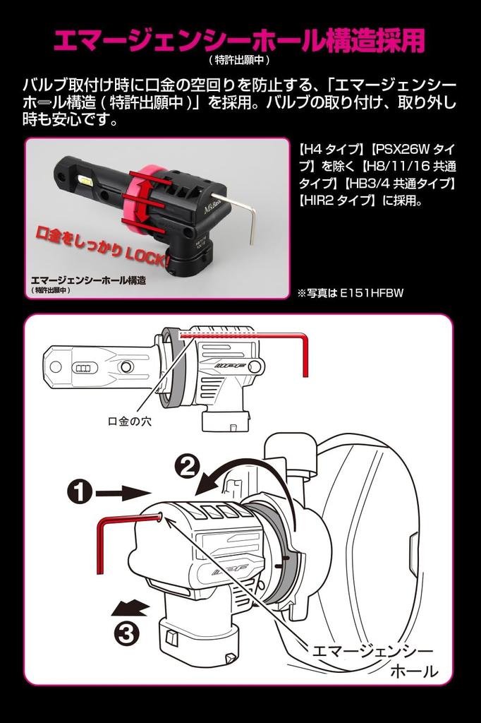 Basic by IPF Headlight Fog Lamp LED Bulb Smart Series 2600K Halogen Size Type with Fan M's H8/H11/H16 AMZ-HFE104