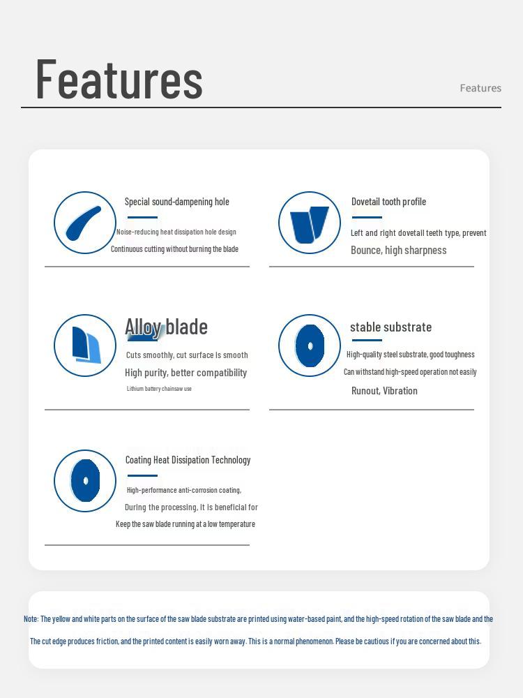 Multi-Size Lithium Electric Saw Blades: 4, 5, 5.5, 6 Inches with 125mm & 140mm Woodworking and Alloy Blades for Template Woodwork