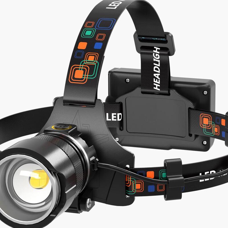 

Nufeng Rechargeable LED Headlamp with Sensor & Zoom