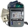 RFID Crossbody Lanyard Wallet and Travel Document Bag