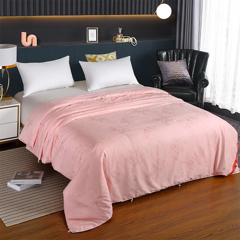 

Beiji Rong Meina All-Season Mulberry Silk Duvet Set