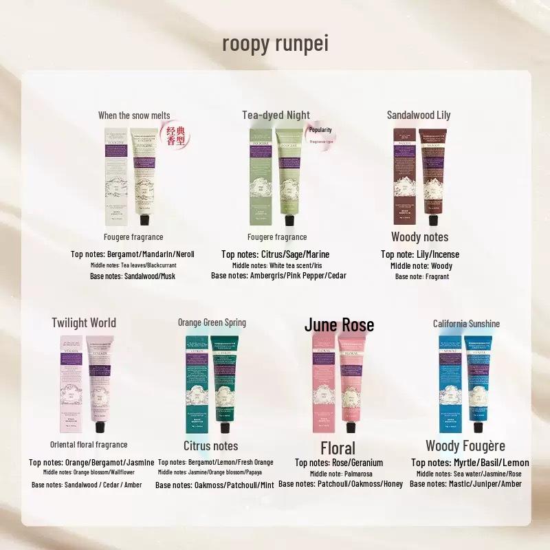 ROOPY Hydrating Hand Cream: Moisturizing, Prevents Dryness, Portable Souvenir Gift with Fragrant Snow Basil Essence.