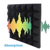 Proof Padding Studio Acoustic Foam Sound-Absorbing Foams Sound Treatment Panel Soundproofing Foam