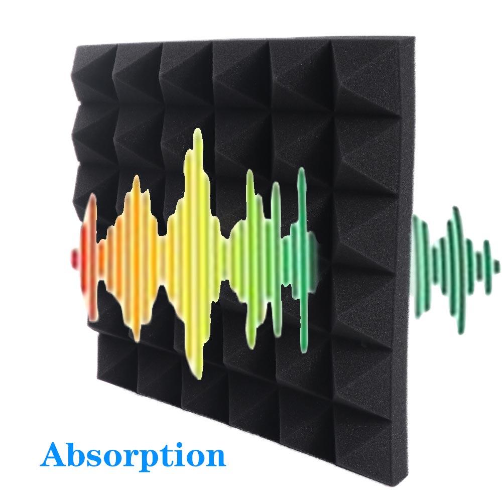 Proof Padding Studio Acoustic Foam Sound-Absorbing Foams Sound Treatment Panel Soundproofing Foam