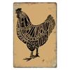 Antique Country Barnyard Rooster Chicken Metal Sign Retro Farm Wall Art For Farmhouse Kitchen Barn Cafe Wall Decoration
