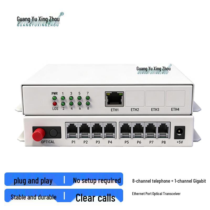 Telephone Optical Transceiver with Ethernet