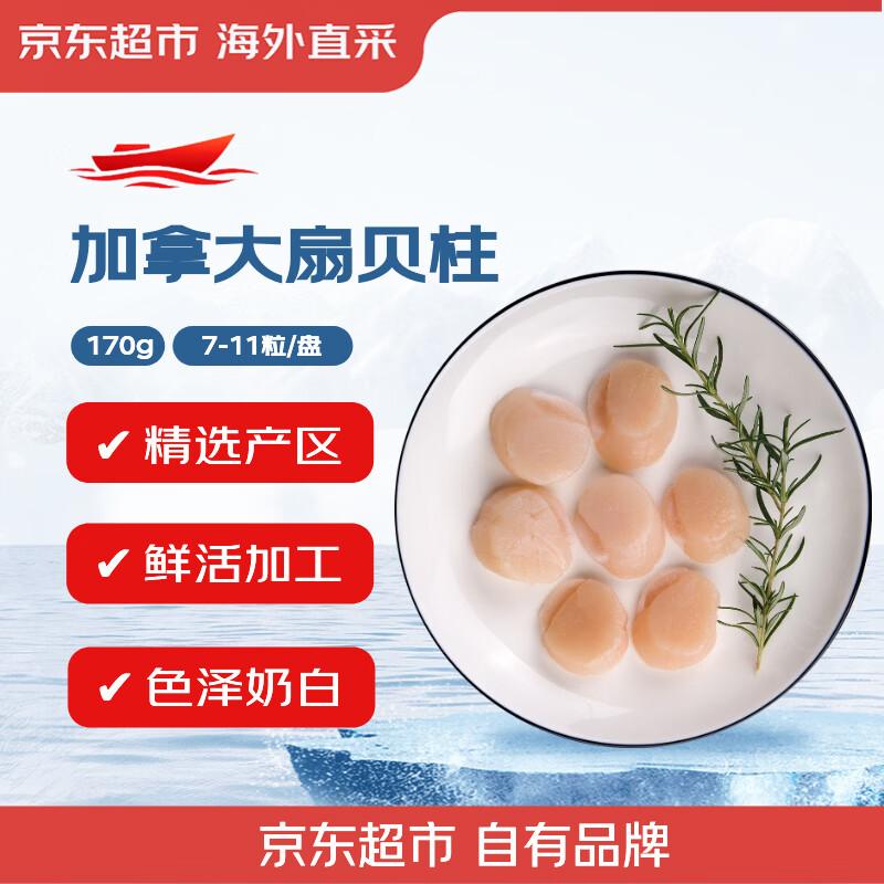 Imported Canadian Scallop Meat