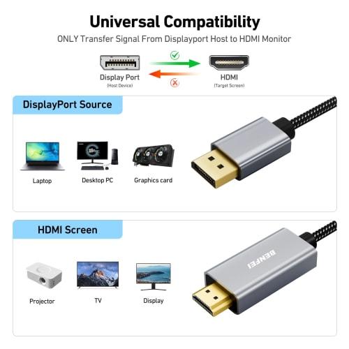 BENFEI 4K DisplayPort to HDMI 3m Cable Aluminum Shell, Nylon Braided, Unidirectional DP 1.2 Computer to HDMI 1.4 Screen Cable Compatible with HP, Thin