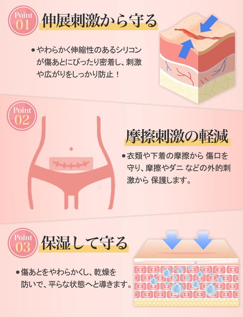 Narbenpflegetape für Kaiserschnitt Keloid Hypoallergen und Sanft zur für Narbe Silikon Anpassbar x Dermatologenempfohlen Narben,