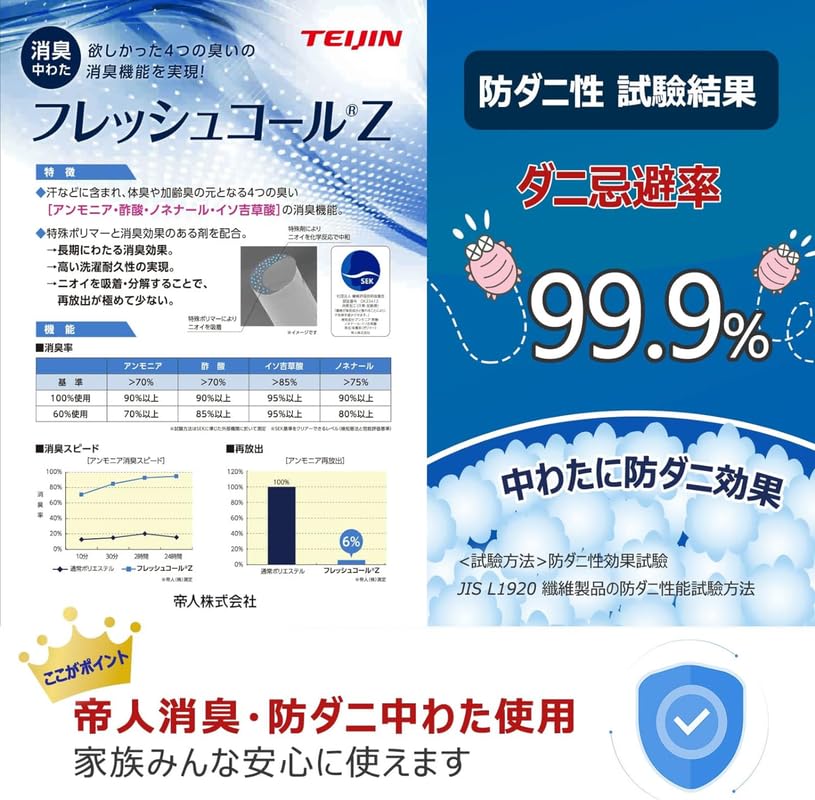 LIFERISE Bed Pad TEIJIN 4 Major Deodorizing Disperses Body Bed Cool to the Bed Moisture Quick Reinforced Elastic Thick 100 x 205 Navy "Teijin Filling,