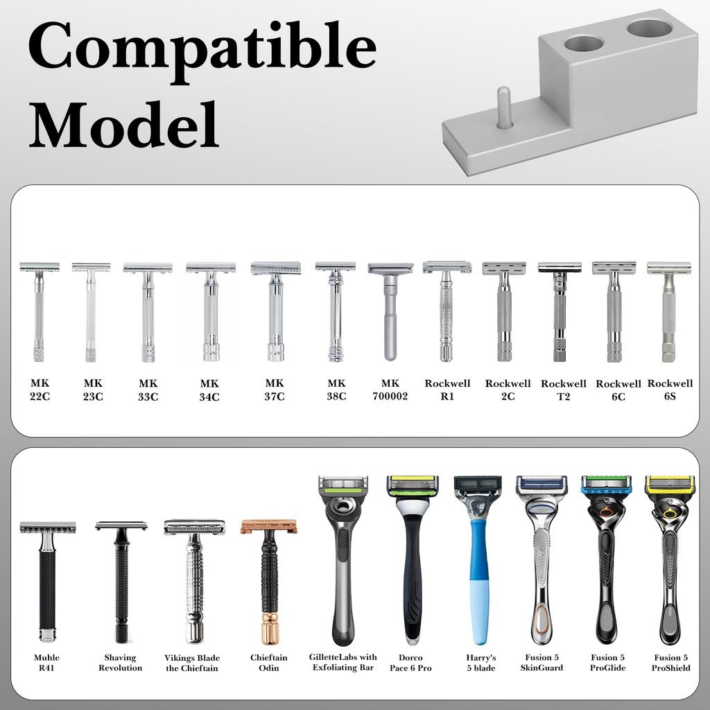 Linkidea Aluminum Alloy Razor Stand with Drainage Fits Viking Blades and Merkur Safety Collectible Display Bathroom Gift for Men Base, Razors, Stand,
