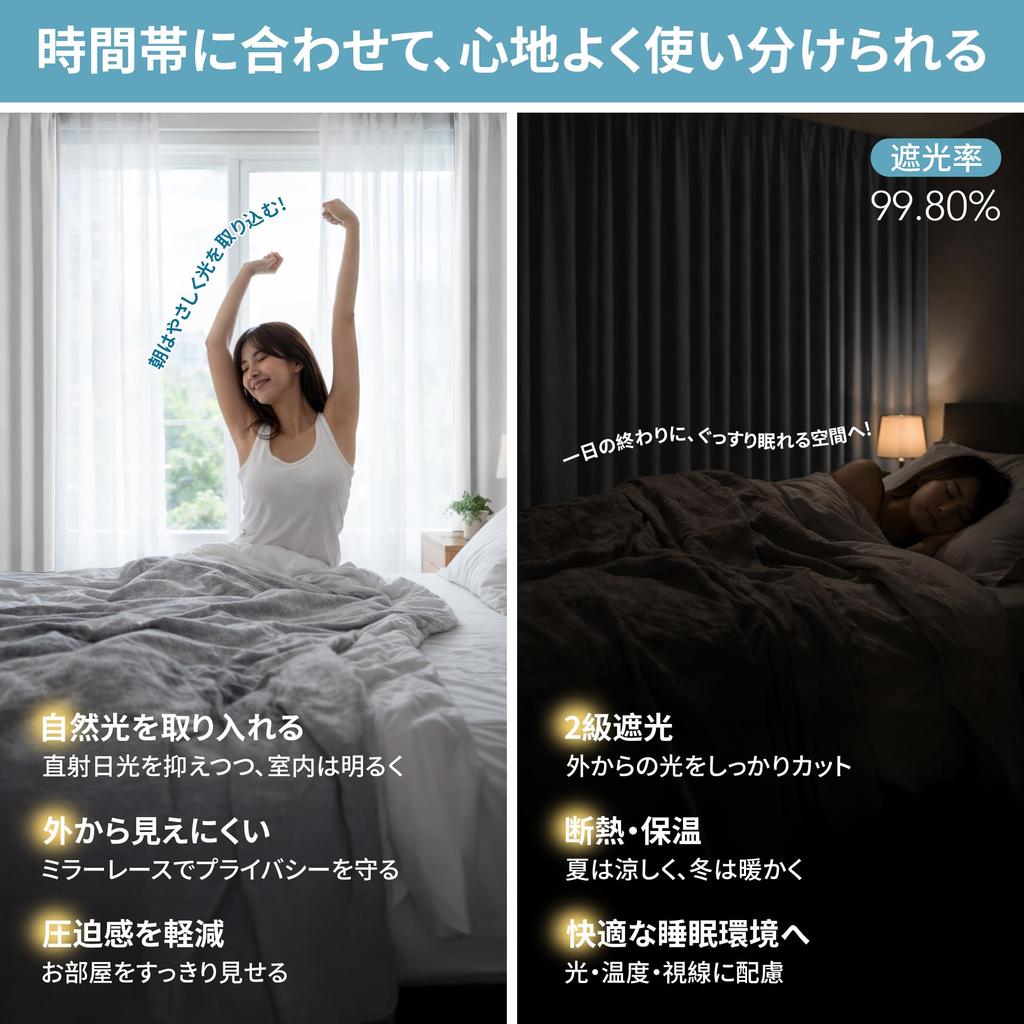 Deconovo Curtain Set of 4: Blackout Curtains + Lace Curtains, 100cm Wide x 200cm Long, Polyester, Heat Insulating, Soundproof, UV Cut, Washable, Styli