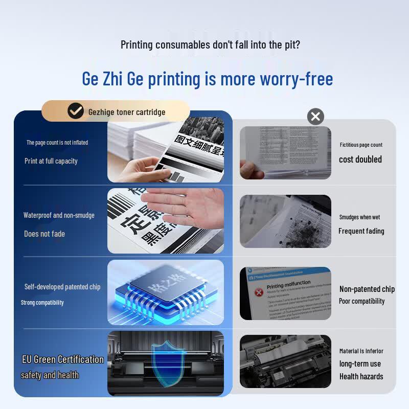 Gezhige Compatible 12A Q2612A Black Toner Cartridge