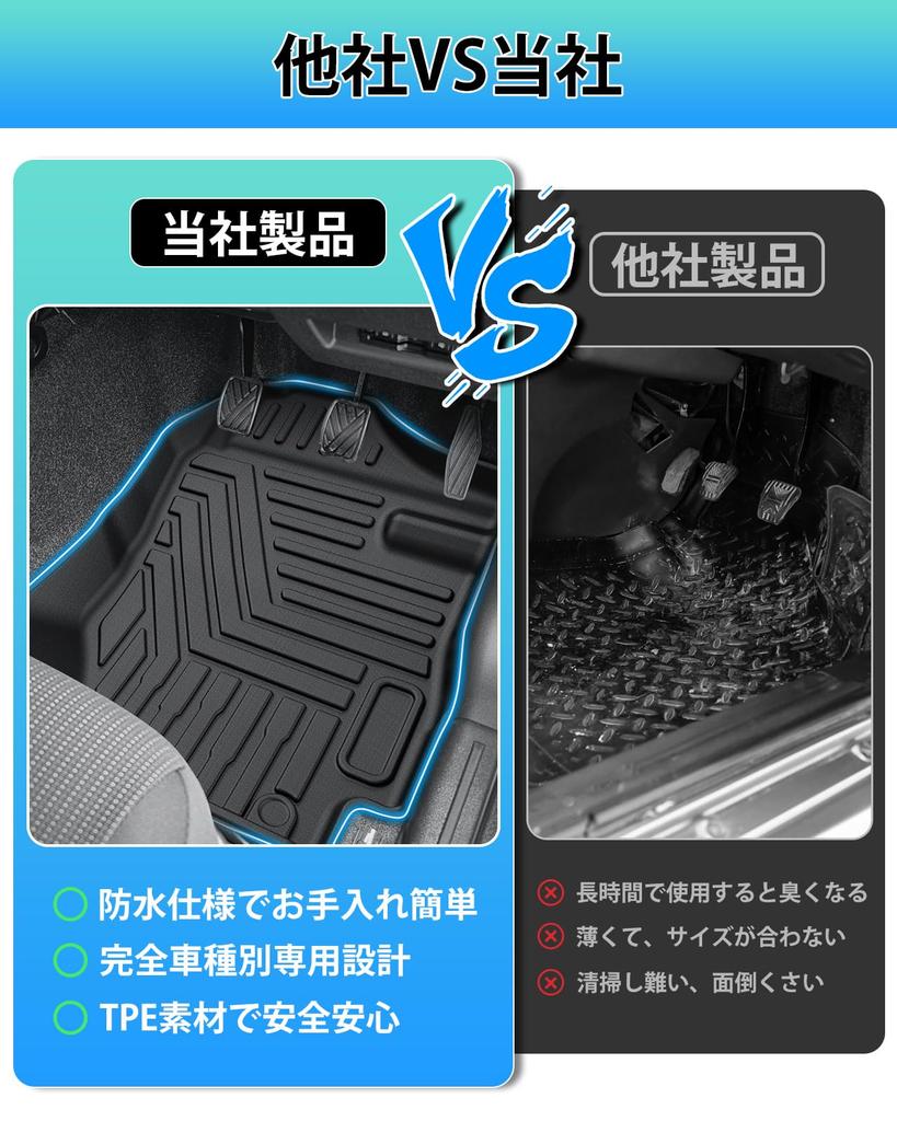 Cartist 3D Floor Mats for Jimny Nomad JC74 Manual JIMNY NOMADE JC74W Wagon 2025 Present and TPE Custom Easy Protective Car Set for and Second Row