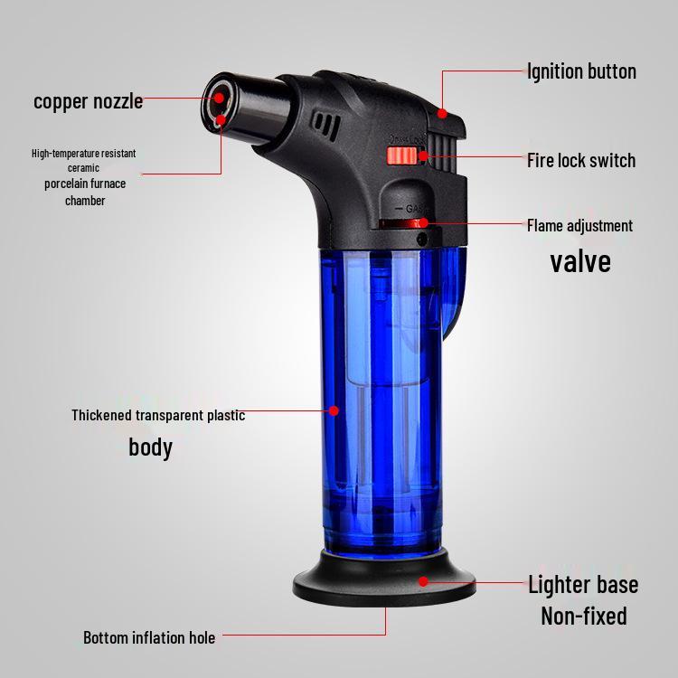 High-Temp Windproof Inflatable Lighter for Welding, Incense, Barbecue, and Cigar Lighting