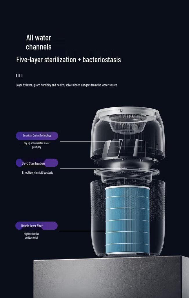 Yadu SZ550-DZ5 Smart Humidifier: Office & Nursery, Cold Evaporation, Mist-Free