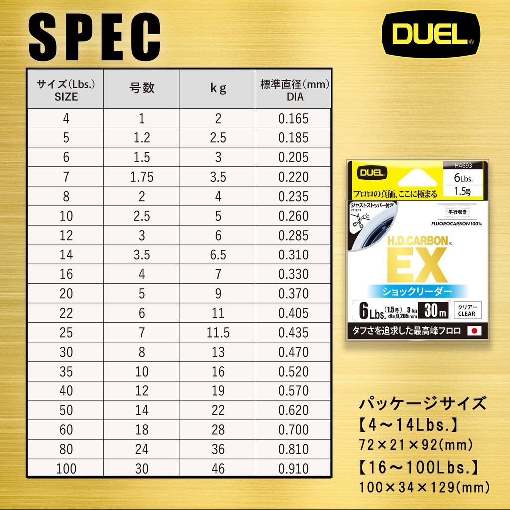 DUEL Carbon EX Shock Leader 30m 80Lbs Fluorocarbon Parallel Winding Just Stopper Clear H.D.