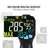 Digital Infrared Thermometer Non-contact Laser Thermometer Handheld High-precision Infrared Thermometer Imager LCD Light Alarms