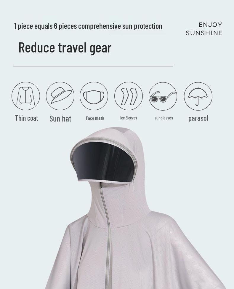Women's Summer Ice Silk Sun Protection Clothing Set: Breathable Anti-UV Cycling Face Mask & Full Face Neck Guard.