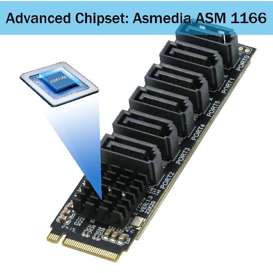 M.2 NVME M-Key PCIE 3.0 to SATA 6Gbps 6-Port Expansion Card NAS Synology Hard Drive Extended PCI-E Adapter Riser Card ASM1166 PM