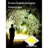 SkyFire Wiederaufladbare LED-Stirnlampe