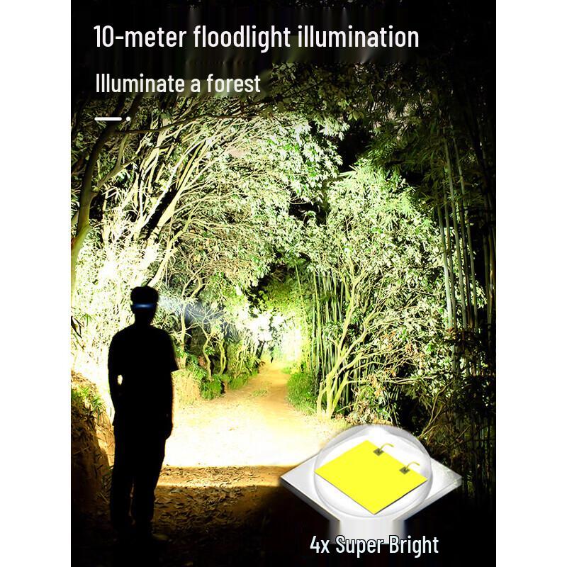 SkyFire Wiederaufladbare LED-Stirnlampe