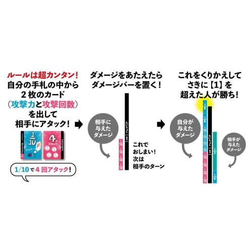 [Developed by Parents and Children! An Educational Math Game To Prevent Fraction Allergies] Bubububu Fraction Card Battle (ages 6 and Up / 2-player Ga