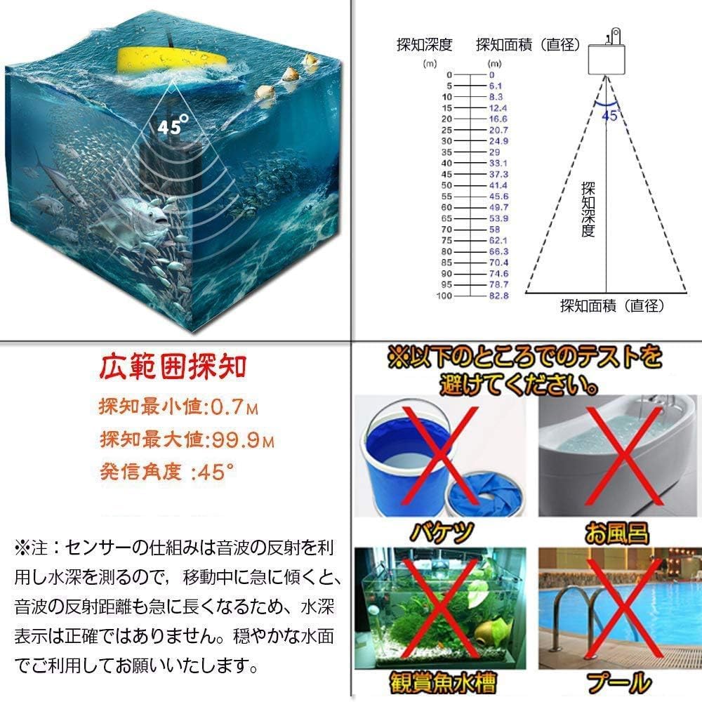 LUCKYLAKER Tragbarer Fischfinder, Kajak-Fischfinder, Barschfischen, Stintfischen, Gyotan Fischfinder, Guter Fang