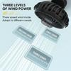 USB Plug-in Use Mini Clipped Fan 360° Rotation 2-speed Wind Desktop Ventilator Silent Air Conditioner for Bedroom Office Amagi